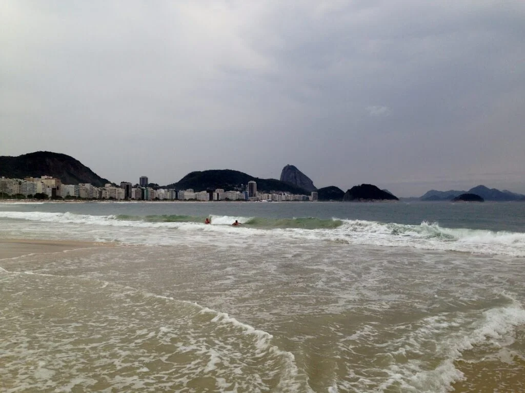 Visiter Rio de Janeiro en 3 jours - Plage Copacabana 